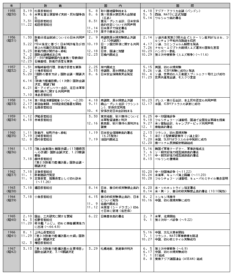 hqN\2