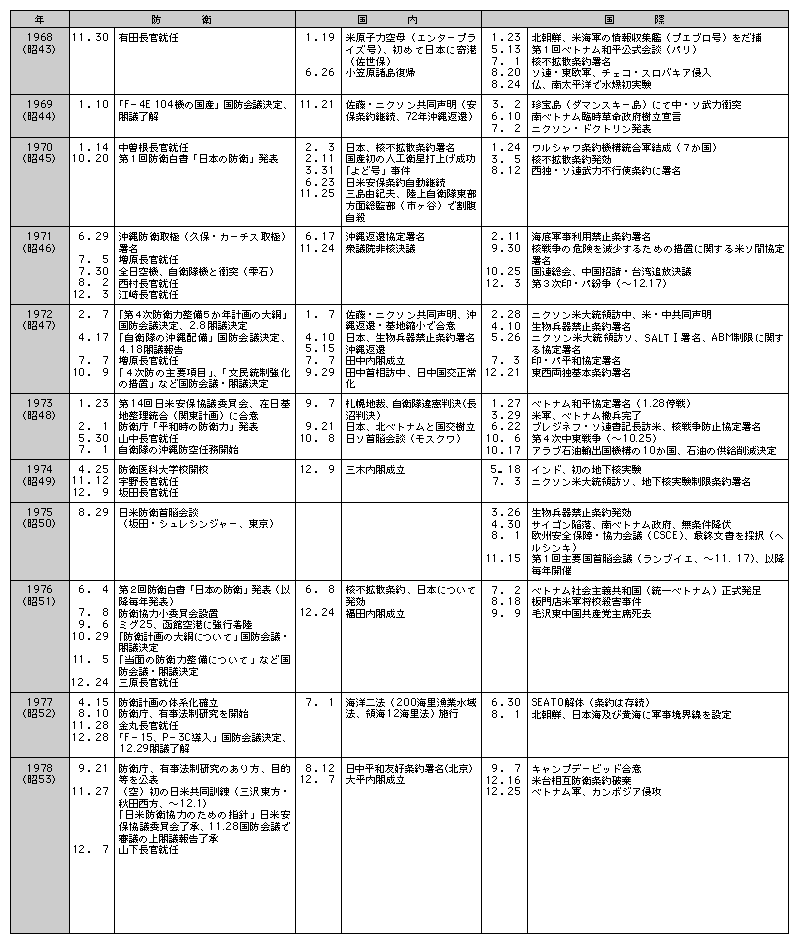 hqN\3