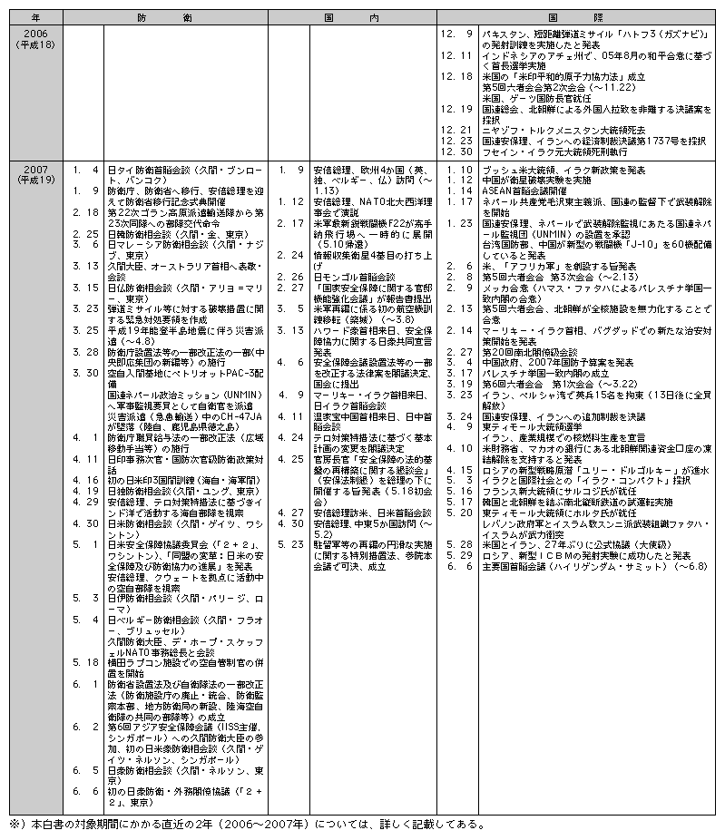 hqN\12