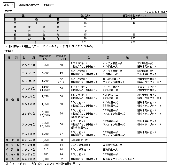 v͒̏A𐔁E\