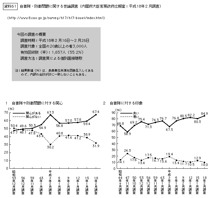 qEhqɊւ鐢_i18N2j1