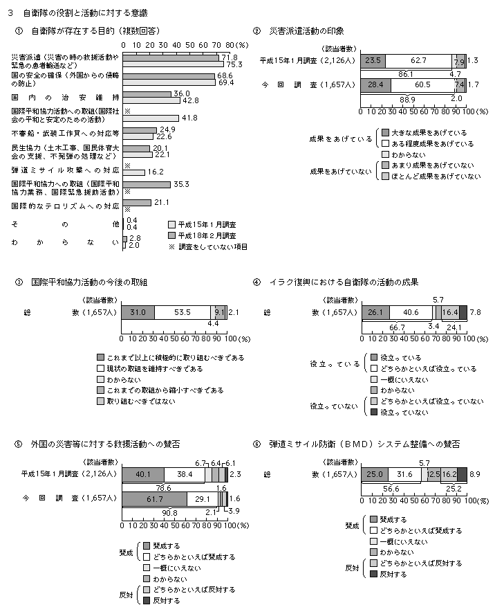 qEhqɊւ鐢_i18N2j2