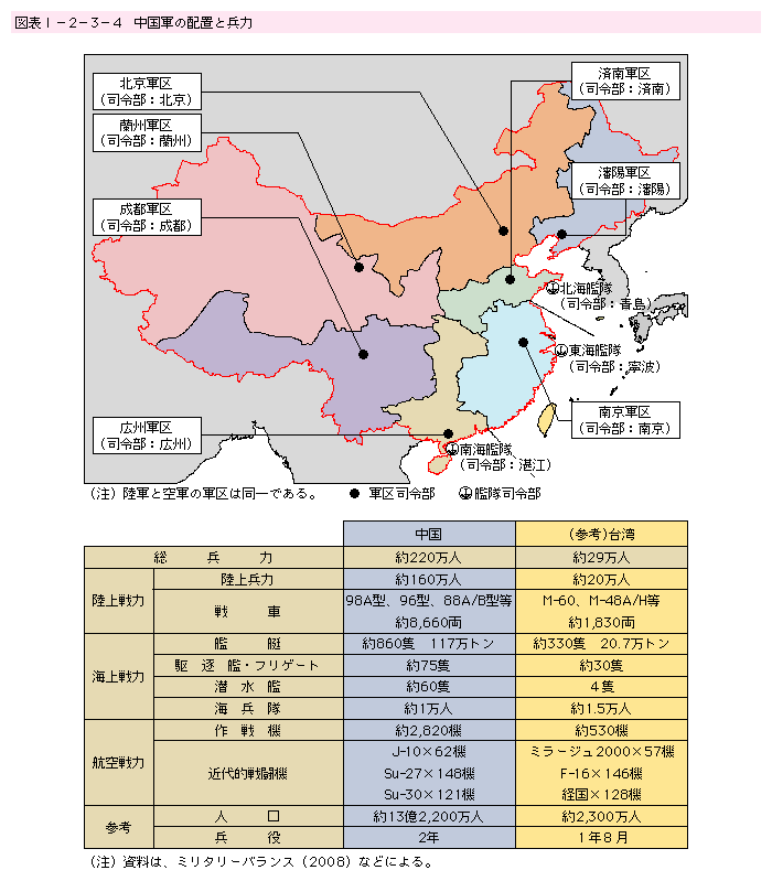 図表I-2-3-4　中国軍の配置と兵力