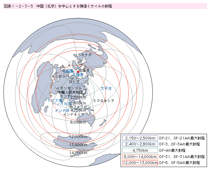 図表I-2-3-5　中国（北京）を中心とする弾道ミサイルの射程