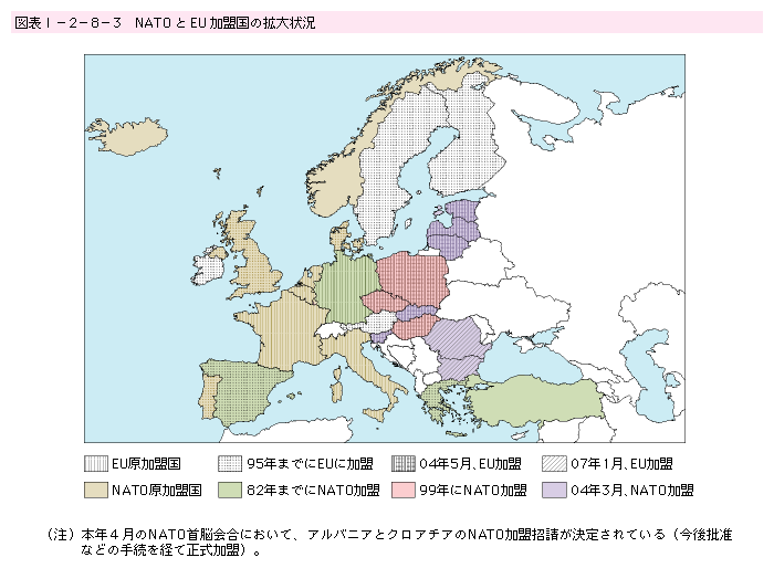 図表I-2-8-3　NATOとEU加盟国の拡大状況