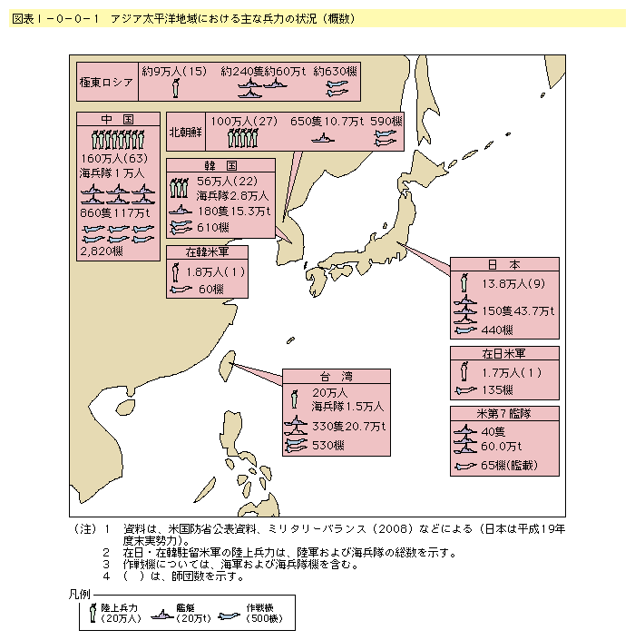 図表I-0-0-1　アジア太平洋地域における主な兵力の状況（概数）