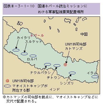 図表III-3-1-10　国連ネパール政治ミッションにおける軍事監視要員配置場所