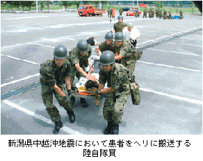 新潟県中越地震において患者をヘリに搬送する陸自隊員