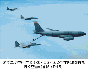 米空軍空中給油機（KC-135）と空中給油訓練を行う空自戦闘機（F-15）