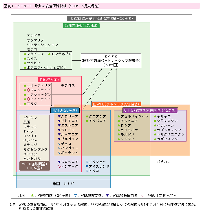 }\I-2-8-1@B̈Sۏ@\(2009.5)