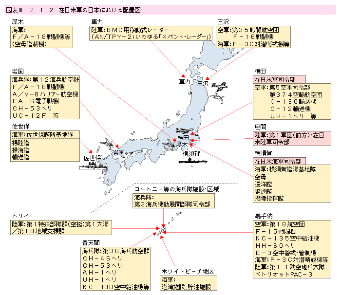 図表III-2-1-2　在日米軍の日本における配置図