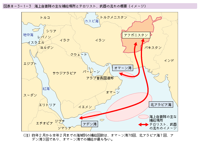 図表III-3-1-3　海上自衛隊の主な補給場所とテロリスト、武器の流れの概要(イメージ)