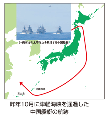 昨年10月に津軽海峡を通過した中国艦艇の航跡