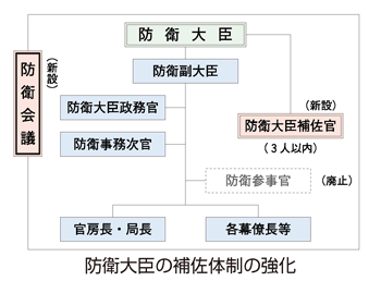 hqb̕⍲̐̋