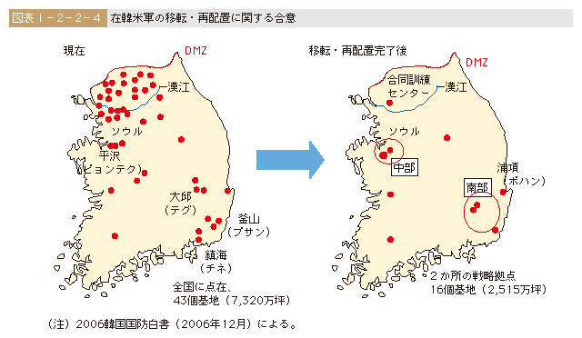 図表I-2-2-4　在韓米軍の移転・再配置に関する合意