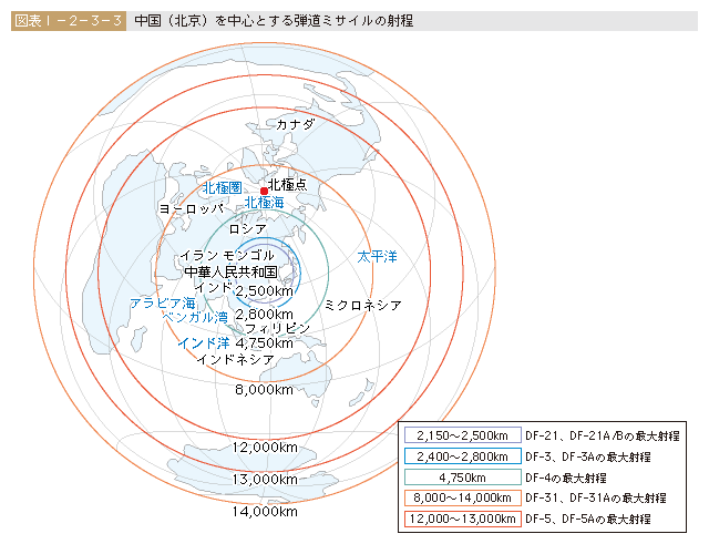 図表I-2-3-3　中国(北京)を中心とする弾道ミサイルの射程