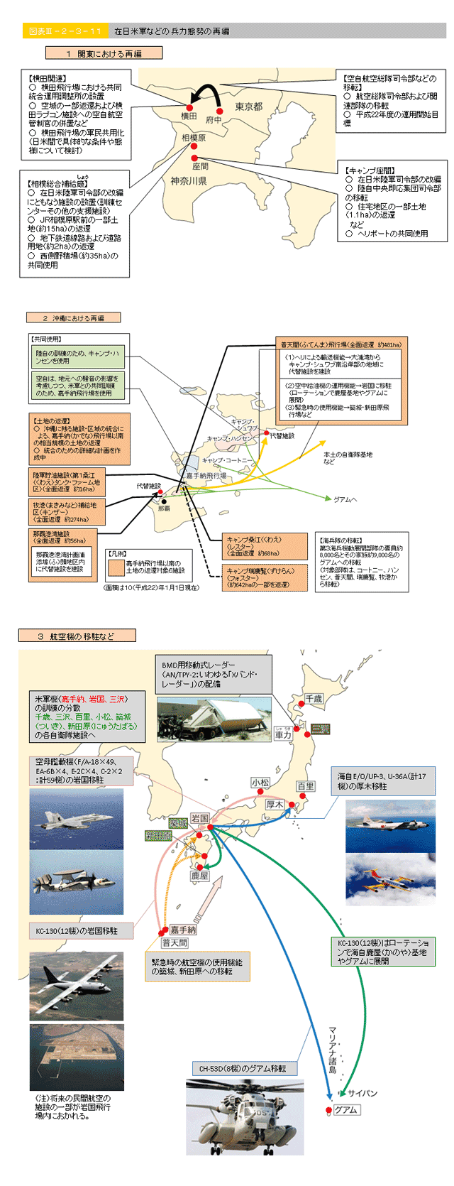 図表III-2-3-11　在日米軍などの兵力態勢の再編
