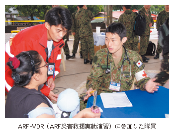 ARF-VDR(ARFЊQ~K)̌PɎQ