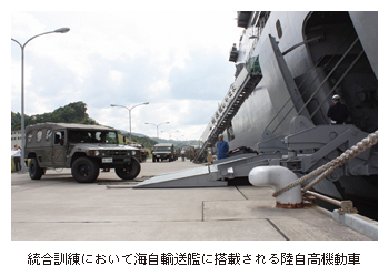 統合演習で海自輸送艦に搭載される陸自高機動車
