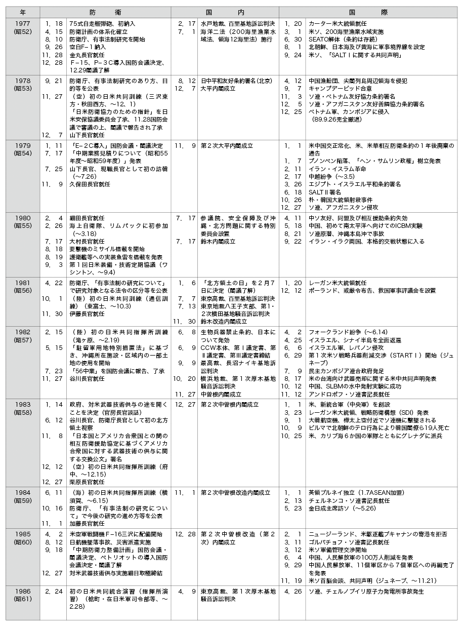 hqN\(4)