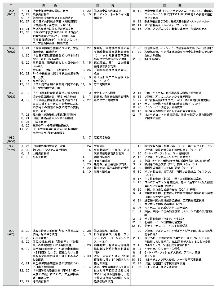 hqN\(5)
