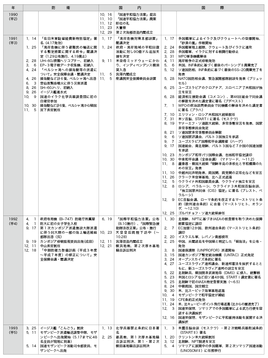 hqN\(6)