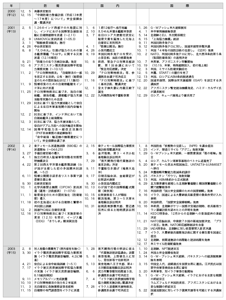 hqN\(10)