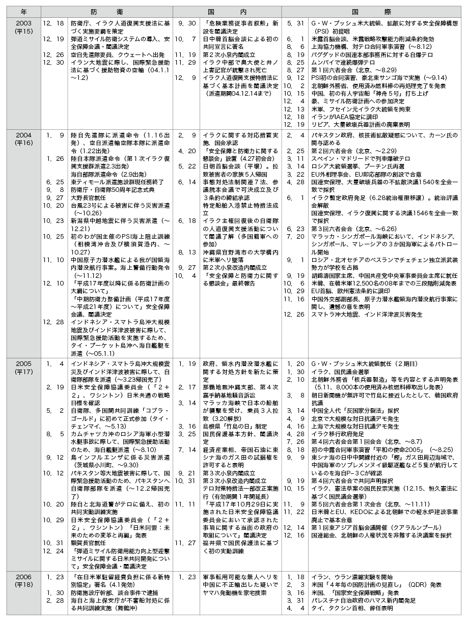 hqN\(11)