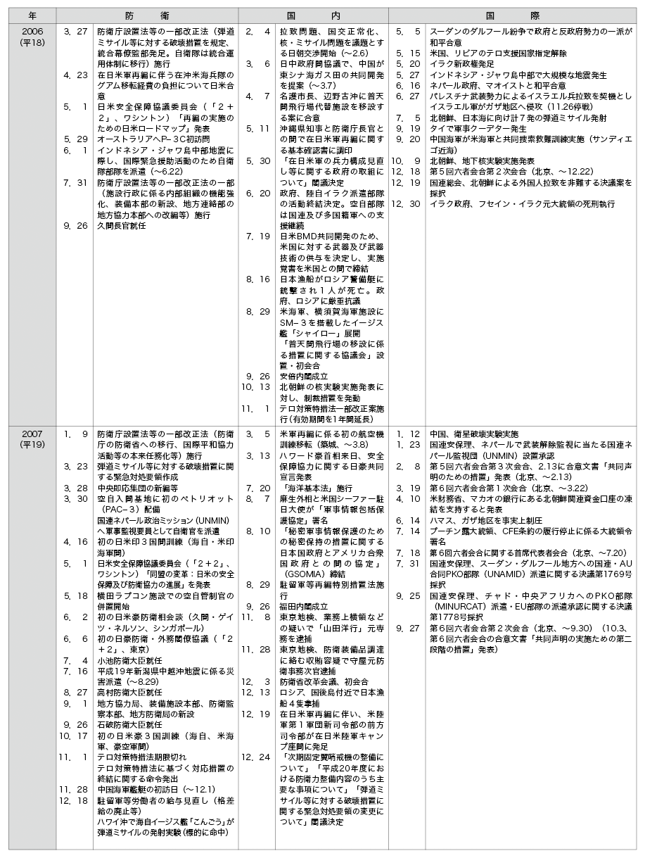 hqN\(12)