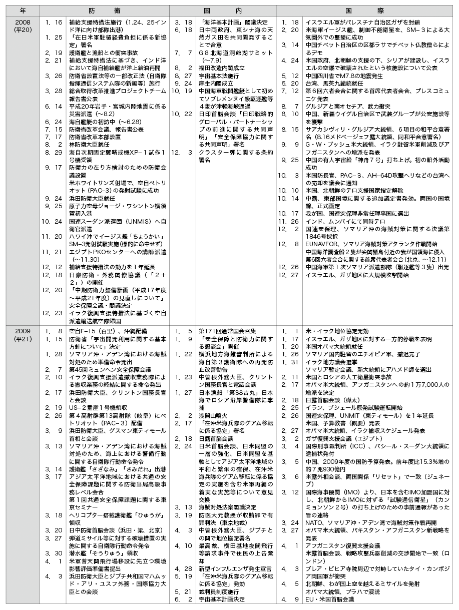 hqN\(13)