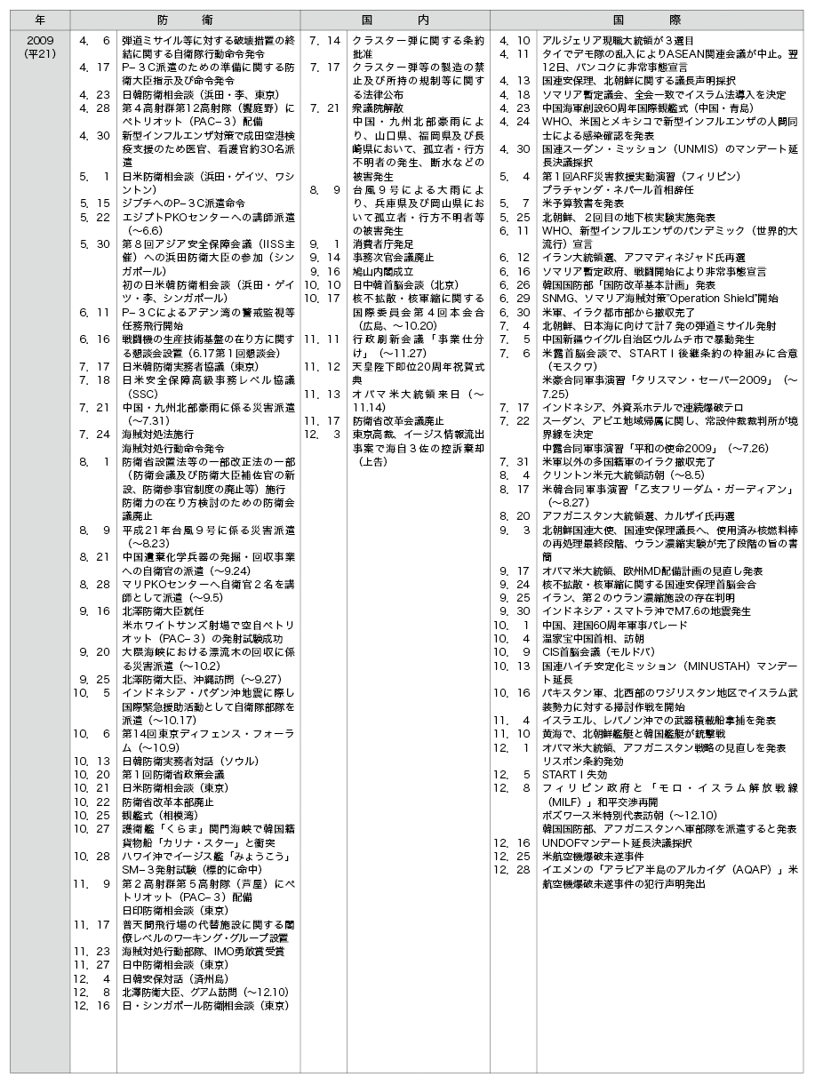 hqN\(14)