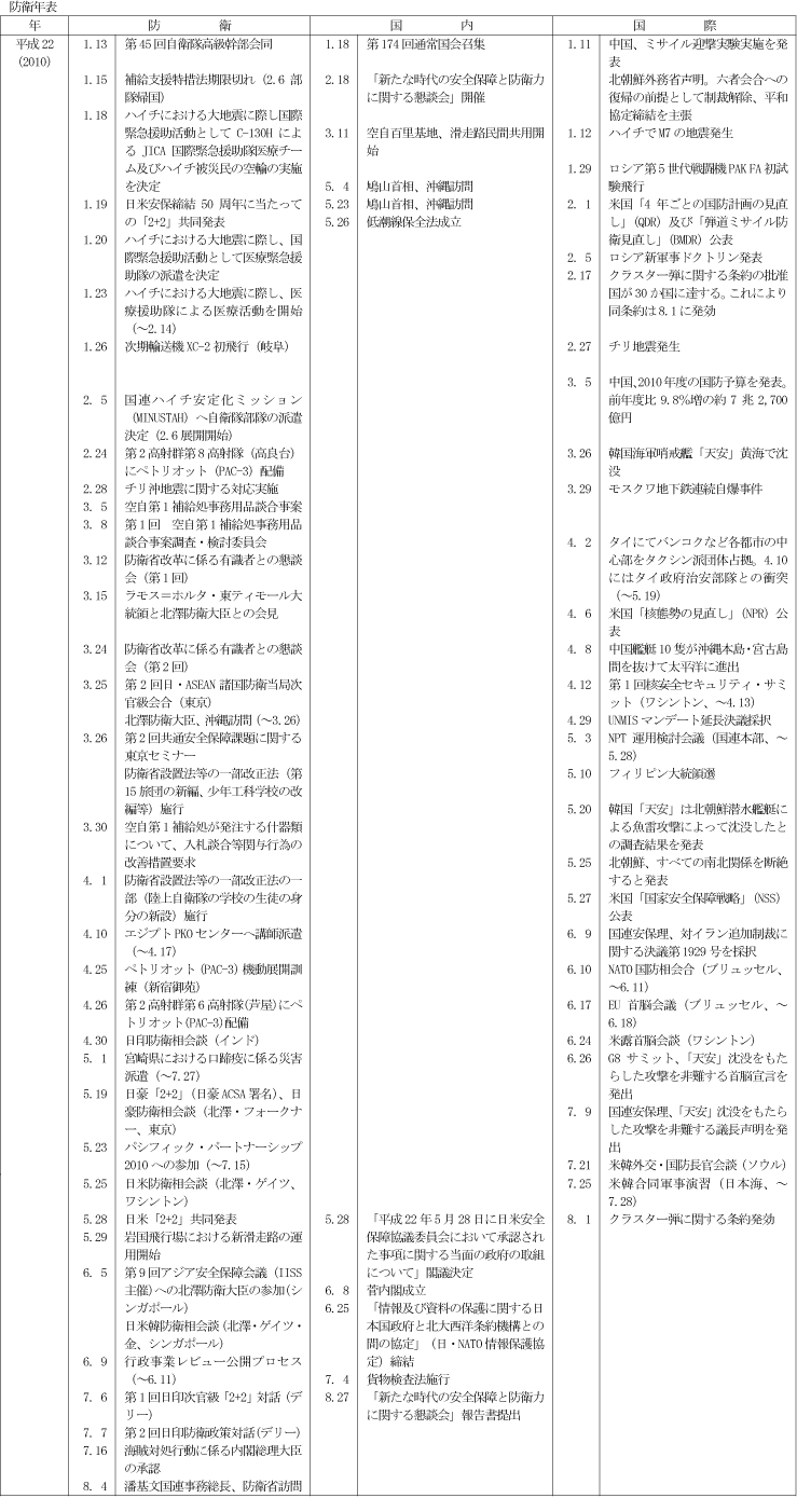 hqN\(15)