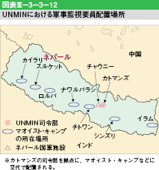 図表III-3-3-12　UNMINにおける軍事監視要員配置場所