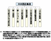 uv钆Wc(CRF)}\