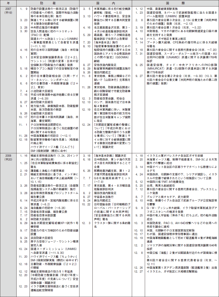 hqN\i12j