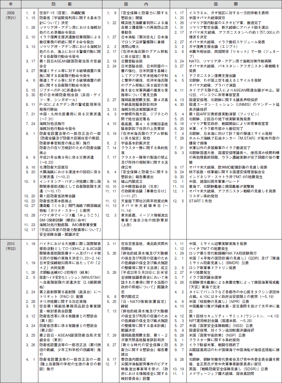 hqN\i13j