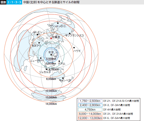 図表I—1—3—3 中国（北京）を中心とする弾道ミサイルの射程