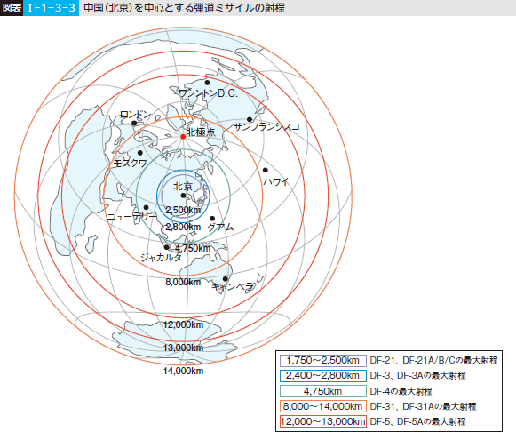 図表I―1―3―3 中国(北京)を中心とする弾道ミサイルの射程