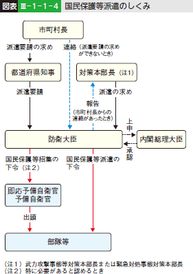 }\III\P\P\S ی쓙ĥ