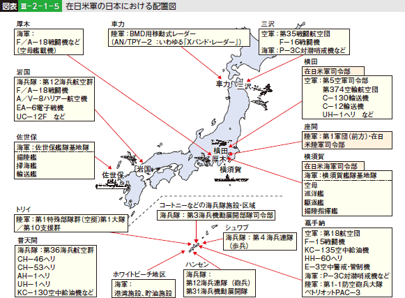 図表III—2—1—5 在日米軍の日本における配置図