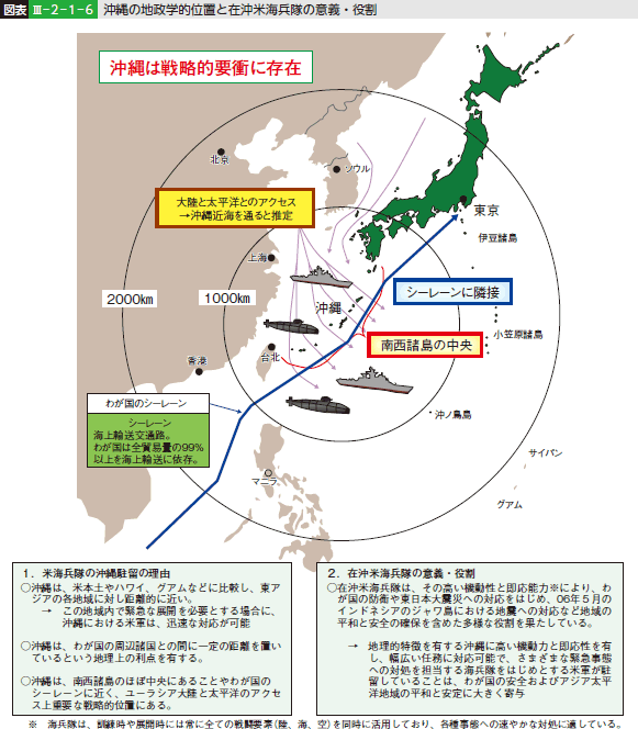 図表III—2—1—6 沖縄の地政学的位置と在沖米海兵隊の意義・役割