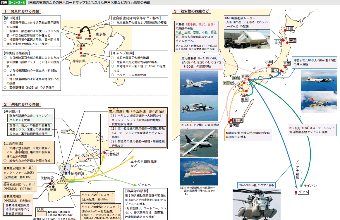 図表III—２—２—３ 「再編の実施のための日米ロードマップ」に示された在日米軍などの兵力態勢の再編