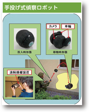 蓊@{bg