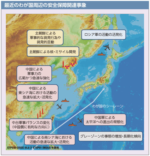 最近のわが国周辺の安全保障関連事象