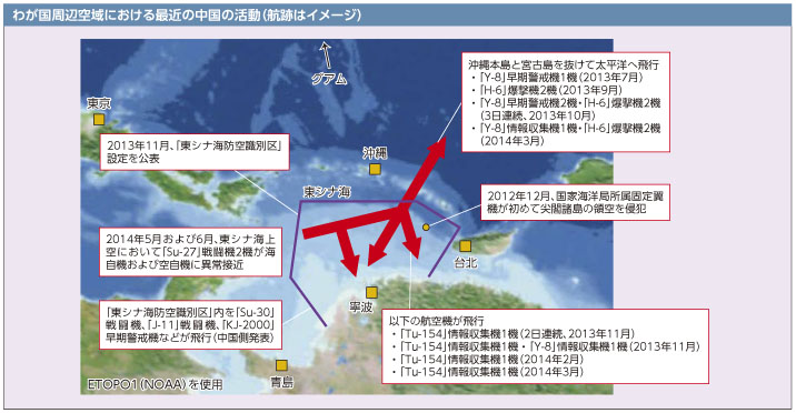 わが国周辺空域における最近の中国の活動（航跡はイメージ）