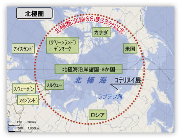 北極海をめぐる安全保障上の動向についての図