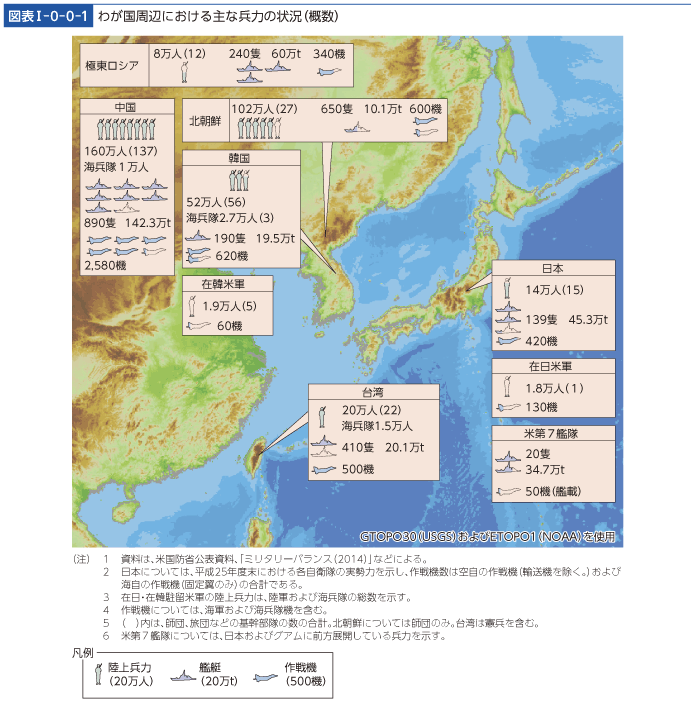 図表I-0-0-1　わが国周辺における主な兵力の状況（概数）