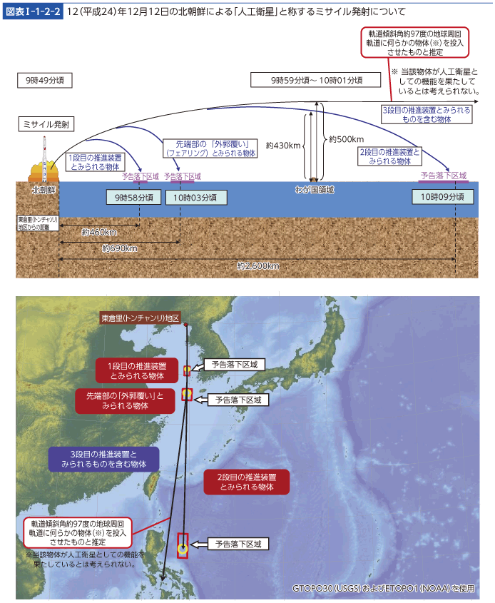 図表I-1-2-2　12（平成24）年12月12日の北朝鮮による「人工衛星」と称するミサイル発射について