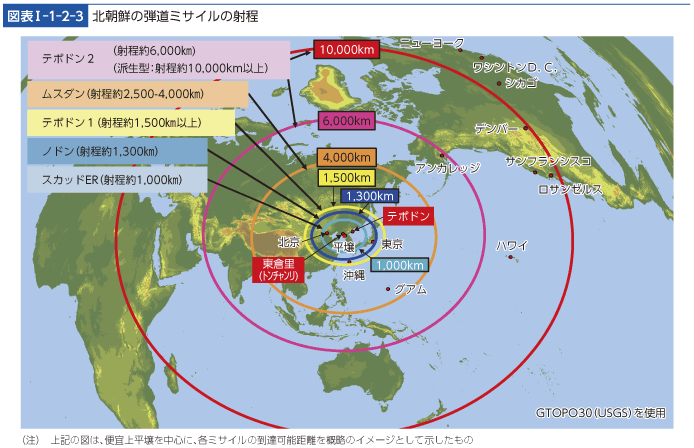 図表I-1-2-3　北朝鮮の弾道ミサイルの射程