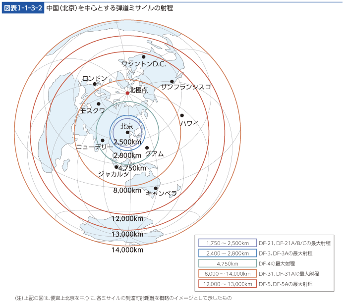 図表I-1-3-2　中国（北京）を中心とする弾道ミサイルの射程